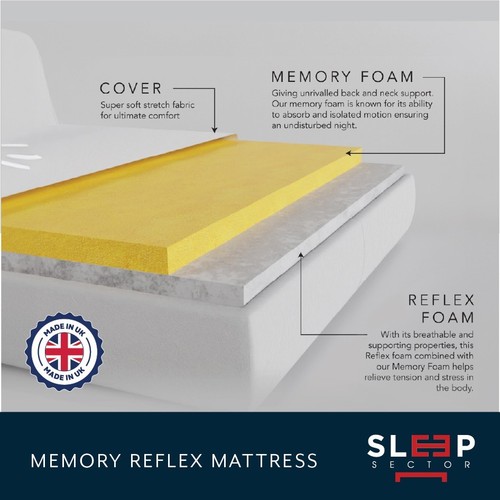 Memory foam mattress - foam,