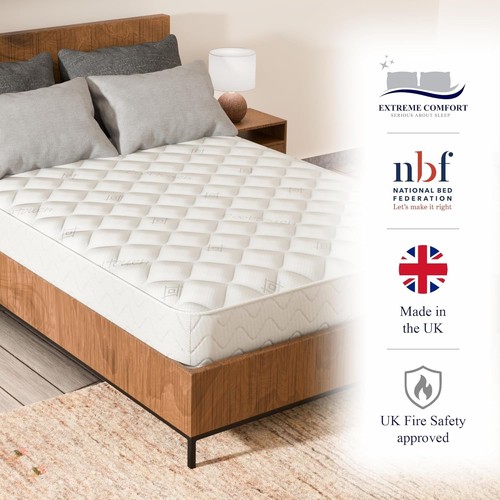 Pillow top pocket spring - top,